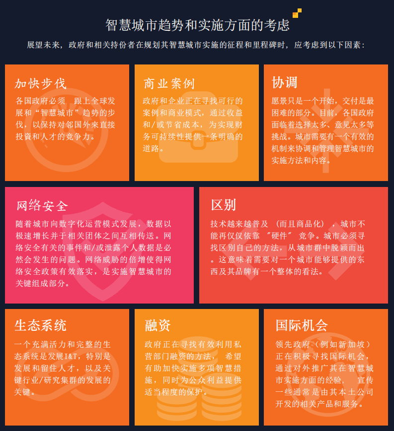 迈向我们智慧 城市的新里程.pdf 第3页