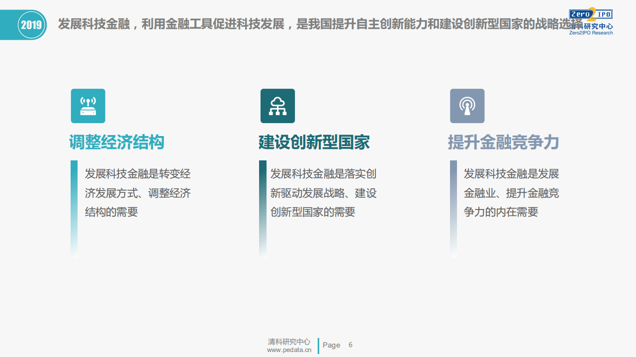 清科研究中心：2019年中国城市科技金 融发展指数报告.pdf 第6页