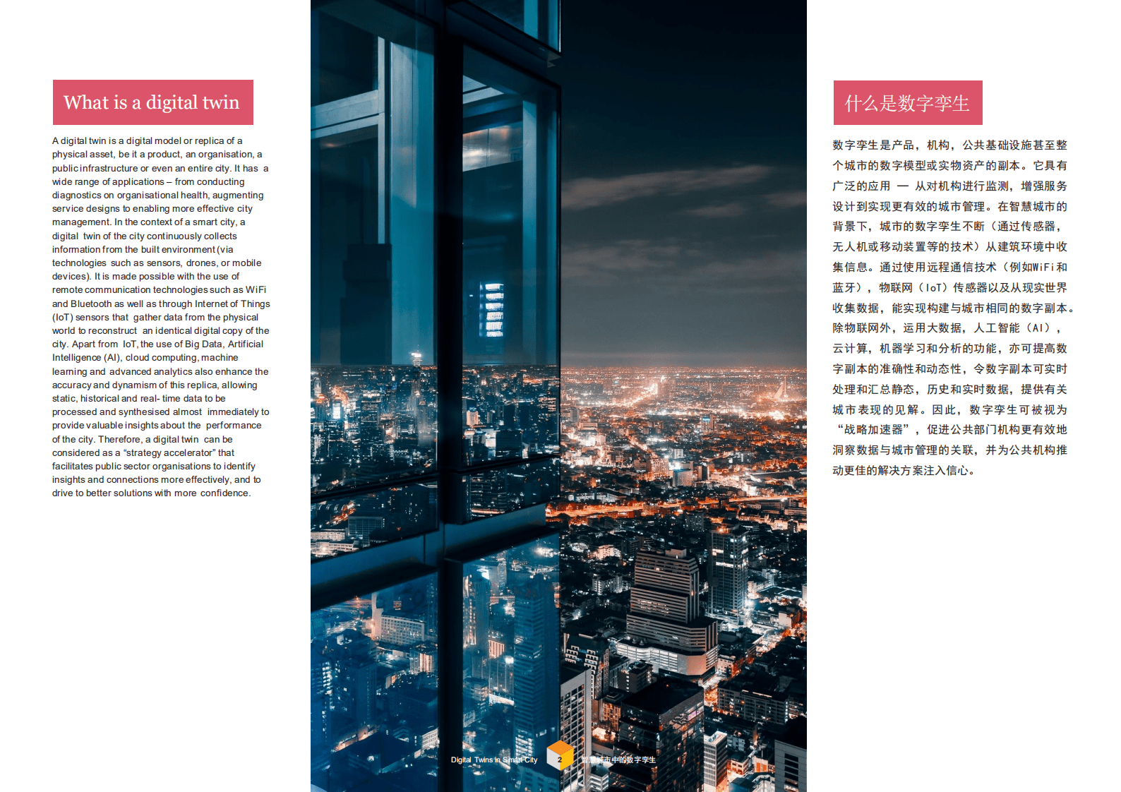 普华永道：智慧城市中的数字孪生.pdf 第3页