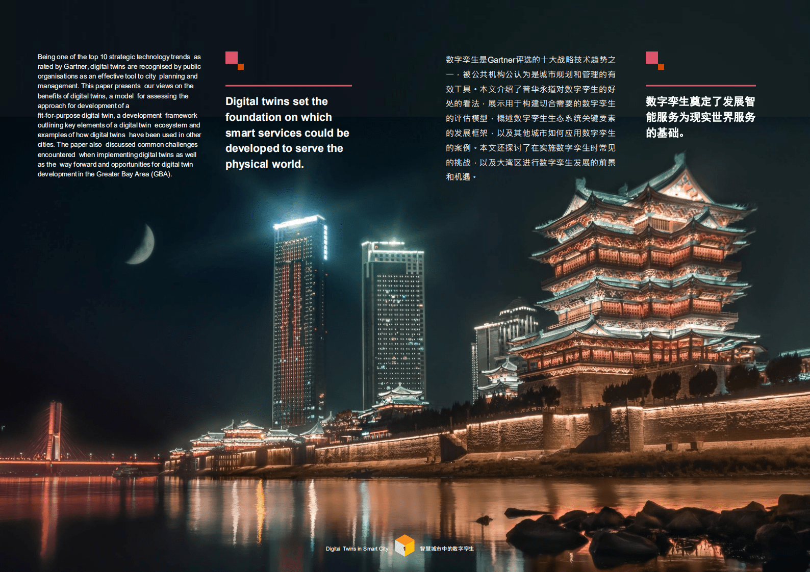 普华永道：智慧城市中的数字孪生.pdf 第2页