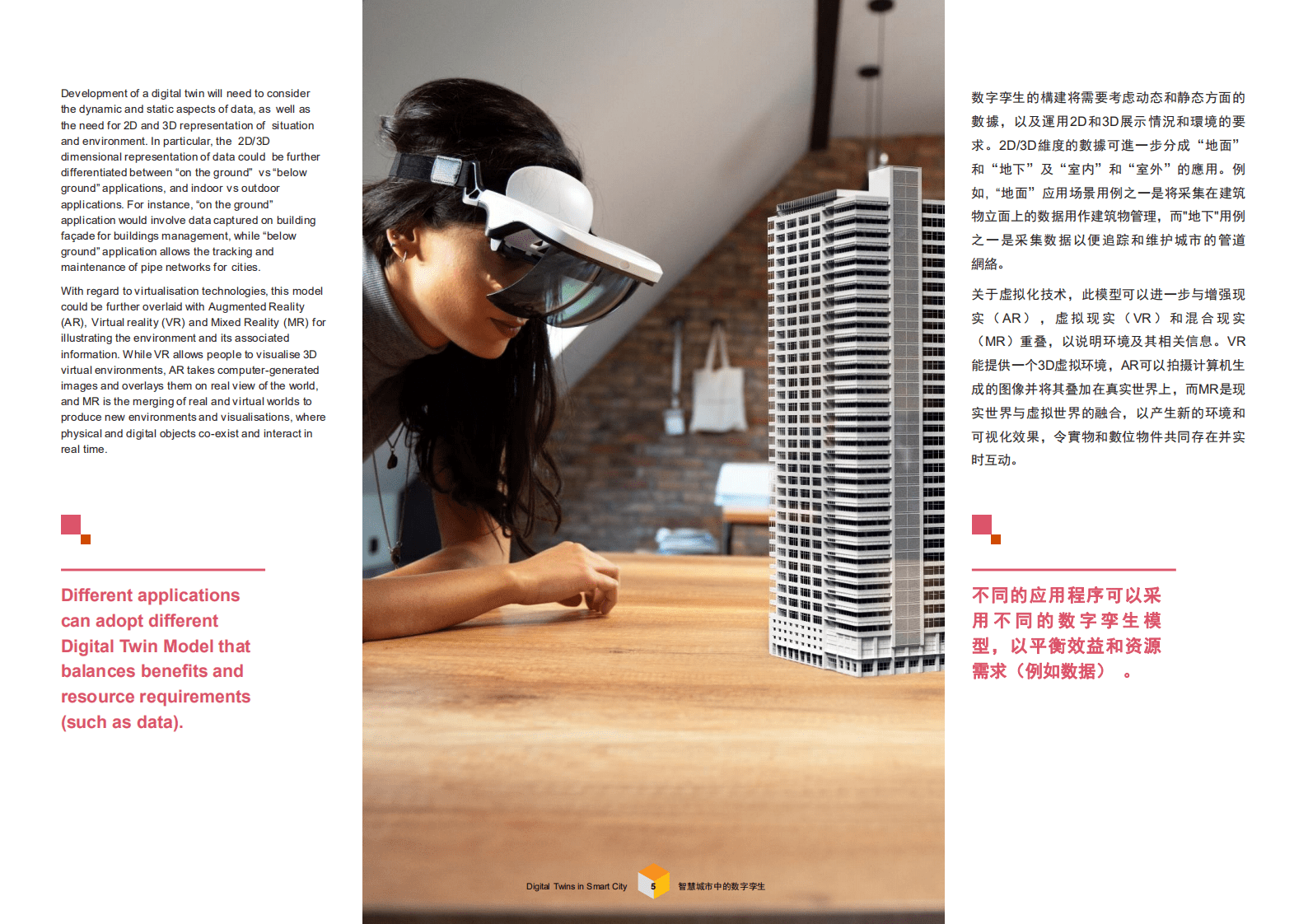 普华永道：智慧城市中的数字孪生.pdf 第6页