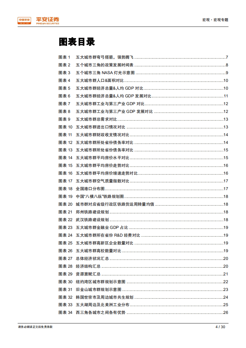 区域经济一体化系列研究之六：五个城市三角，新时代中国经济增长的主引擎.pdf 第4页
