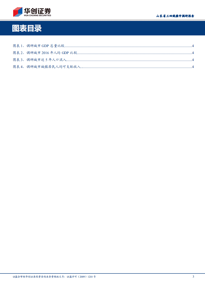 山东省三四线楼市调研报告：山东三四线热度延续，热销城市能级再下沉.pdf 第3页