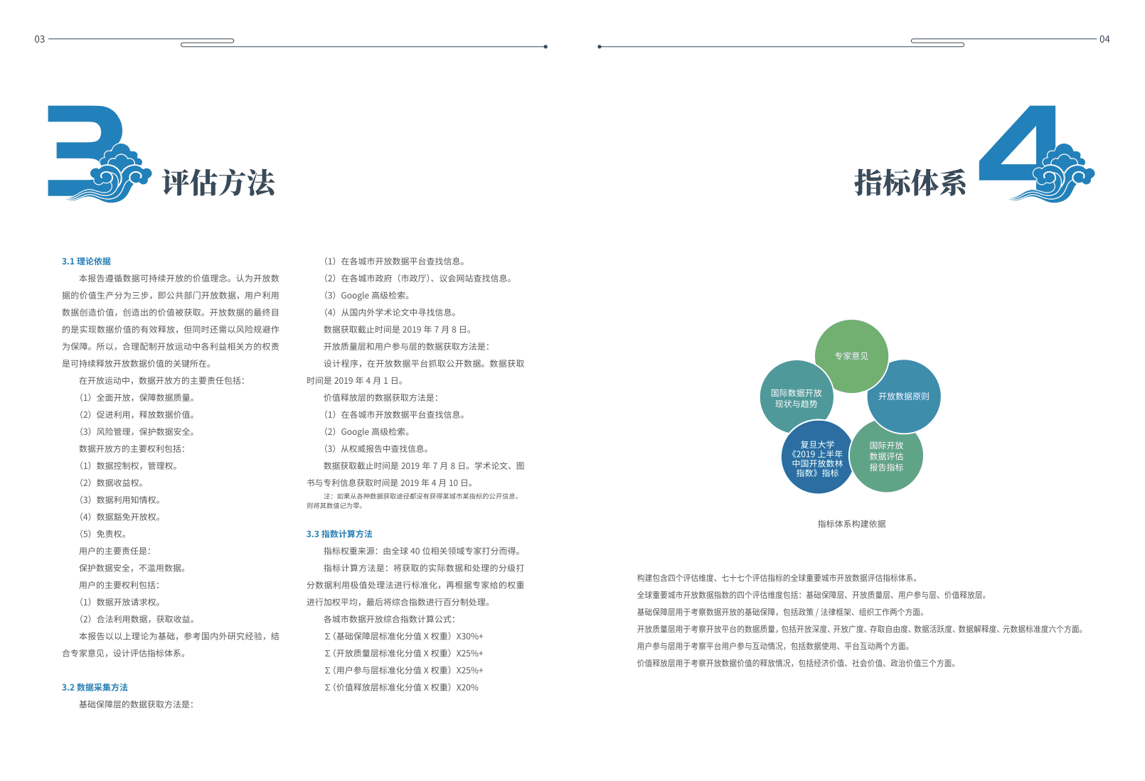 全球重要城市开放数据指数.pdf 第4页