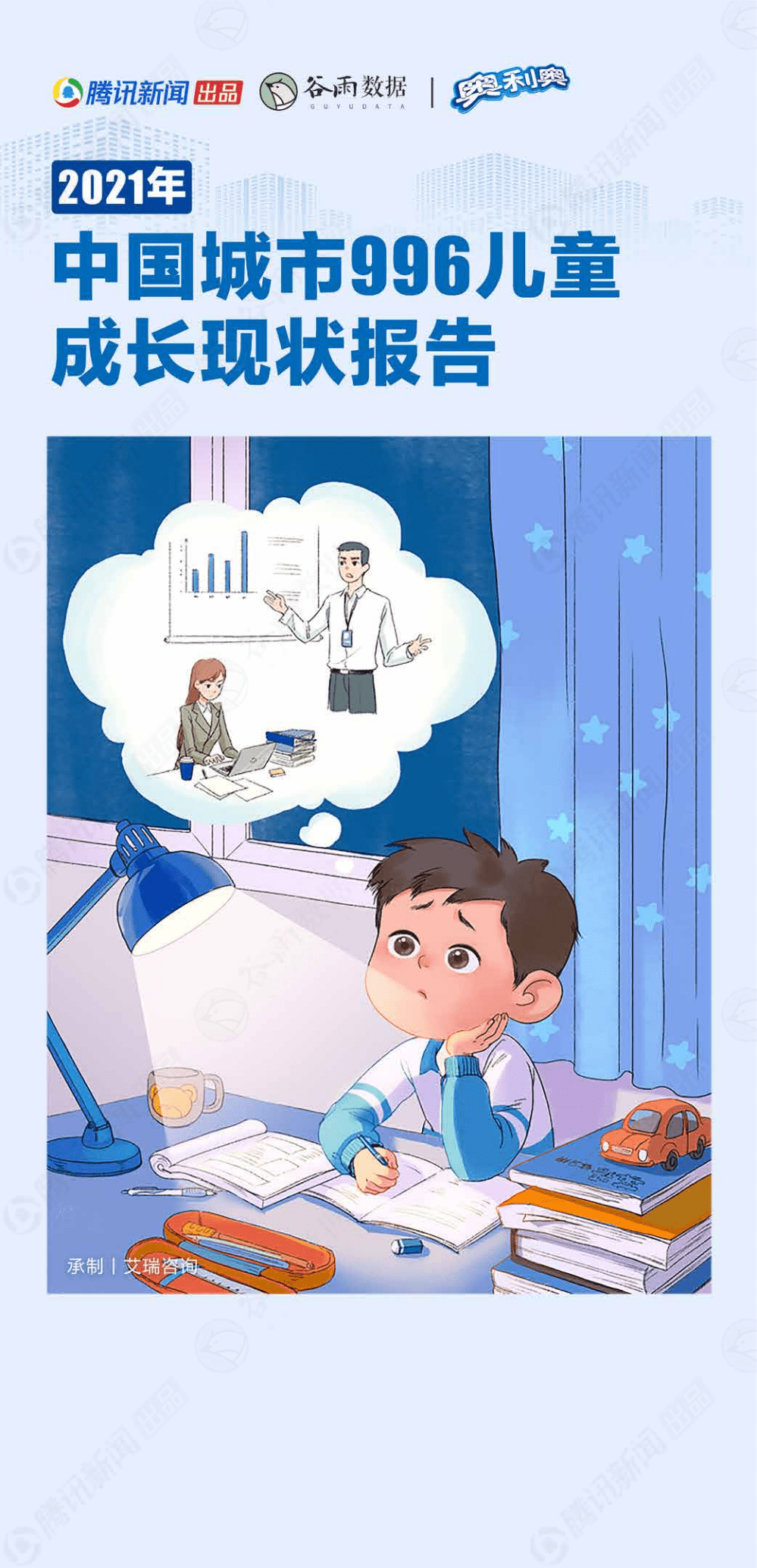 腾讯&谷雨&奥利奥：2021年中国城市996儿童成长现状报告.pdf 第1页