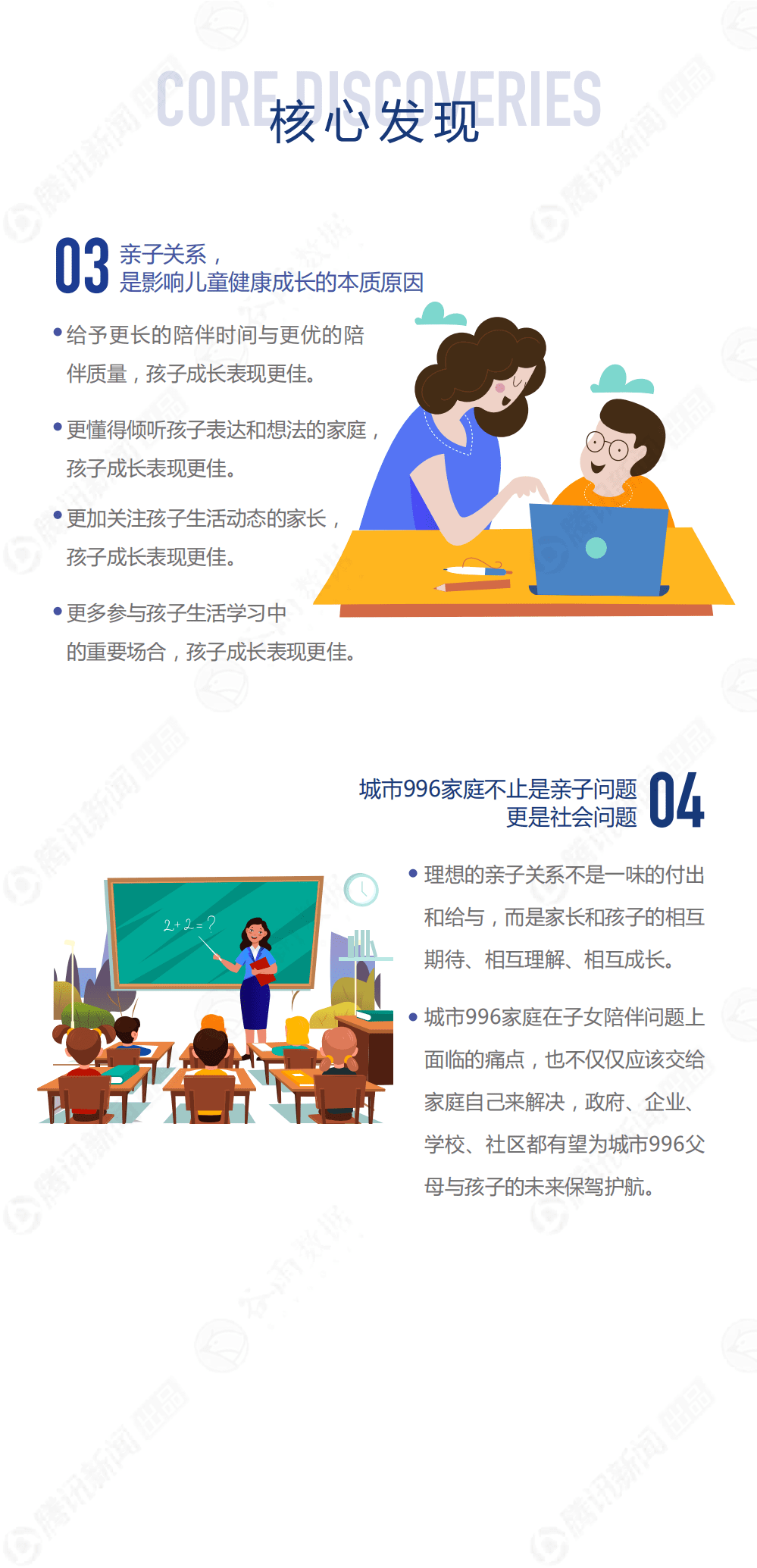 腾讯&谷雨&奥利奥：2021年中国城市996儿童成长现状报告.pdf 第6页