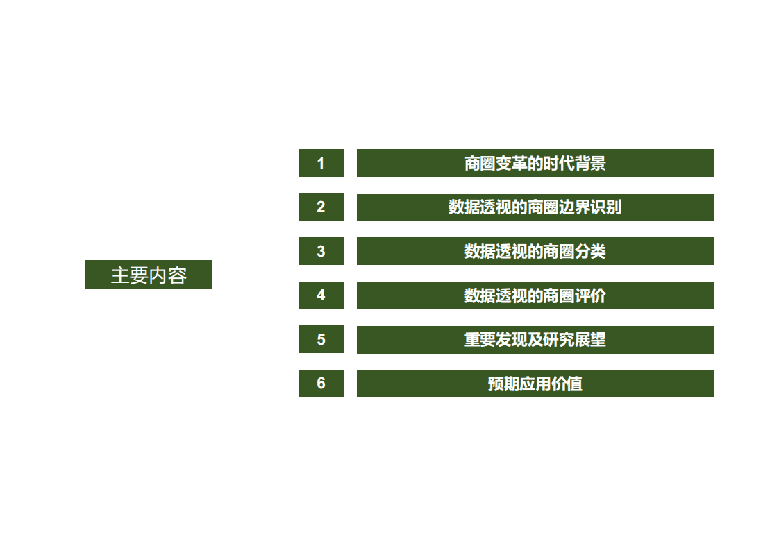 数字经济时代的城市商业重构与治理：基于数据透视的商圈识别、分类与评价.pdf 第2页