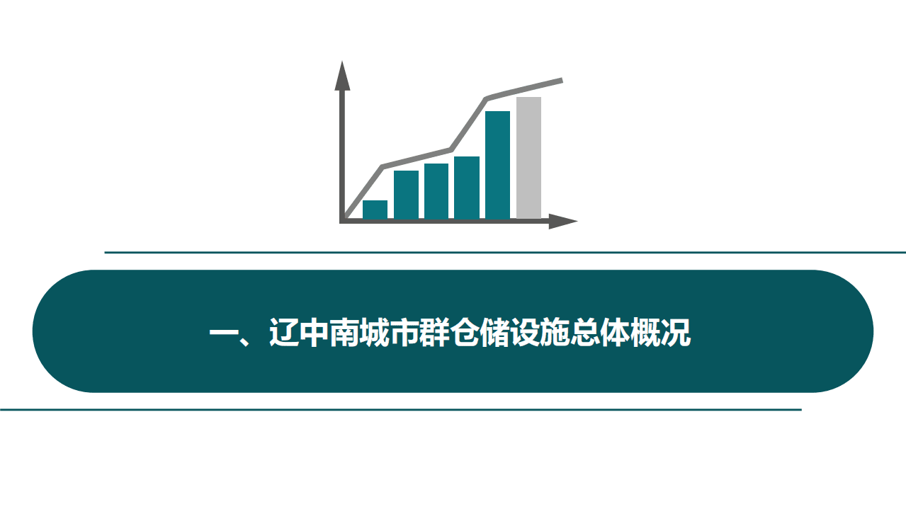 物联云仓：2019年辽中南城市群仓储市场报告.pdf 第5页