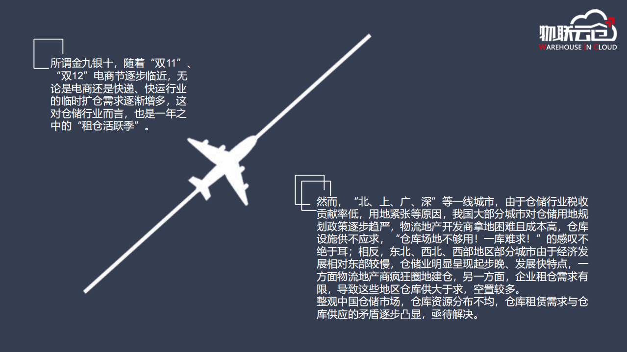 物联云仓：2019年全国32个城市普通仓空置率排行榜.pdf 第2页