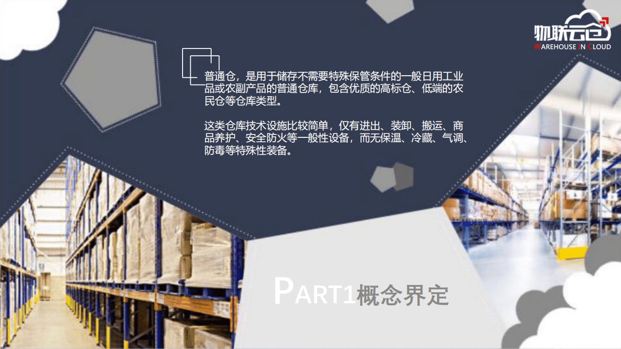 物联云仓：2019年全国32个城市普通仓空置率排行榜.pdf 第6页
