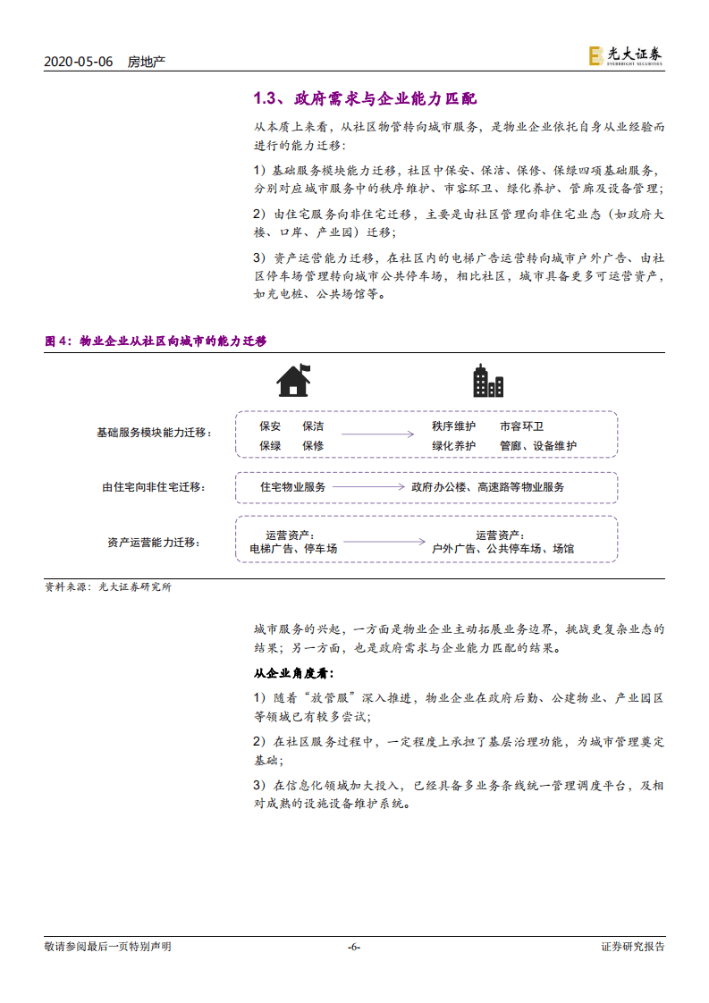 物业服务企业拓展城市服务专题研究报告（一）：从社区到城市，走向更广阔天地.pdf 第6页