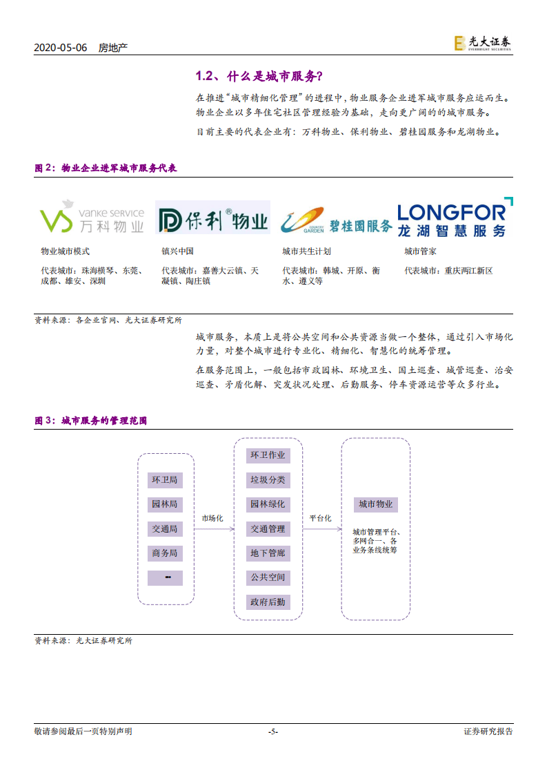 物业服务企业拓展城市服务专题研究报告（一）：从社区到城市，走向更广阔天地.pdf 第5页