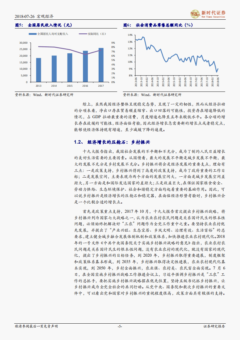 乡村振兴的历史经验和国际比较：加快城市化是拉动内需和乡村振兴的关键.pdf 第5页