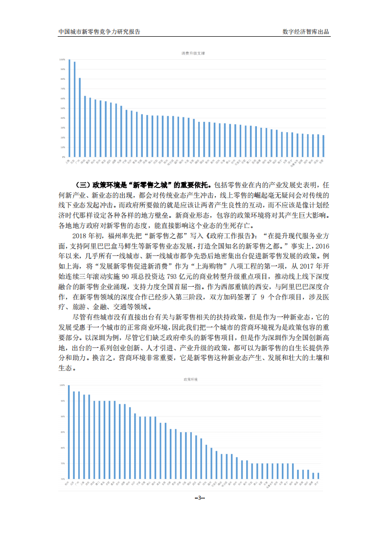 新零售城市竞争力排名.pdf 第4页