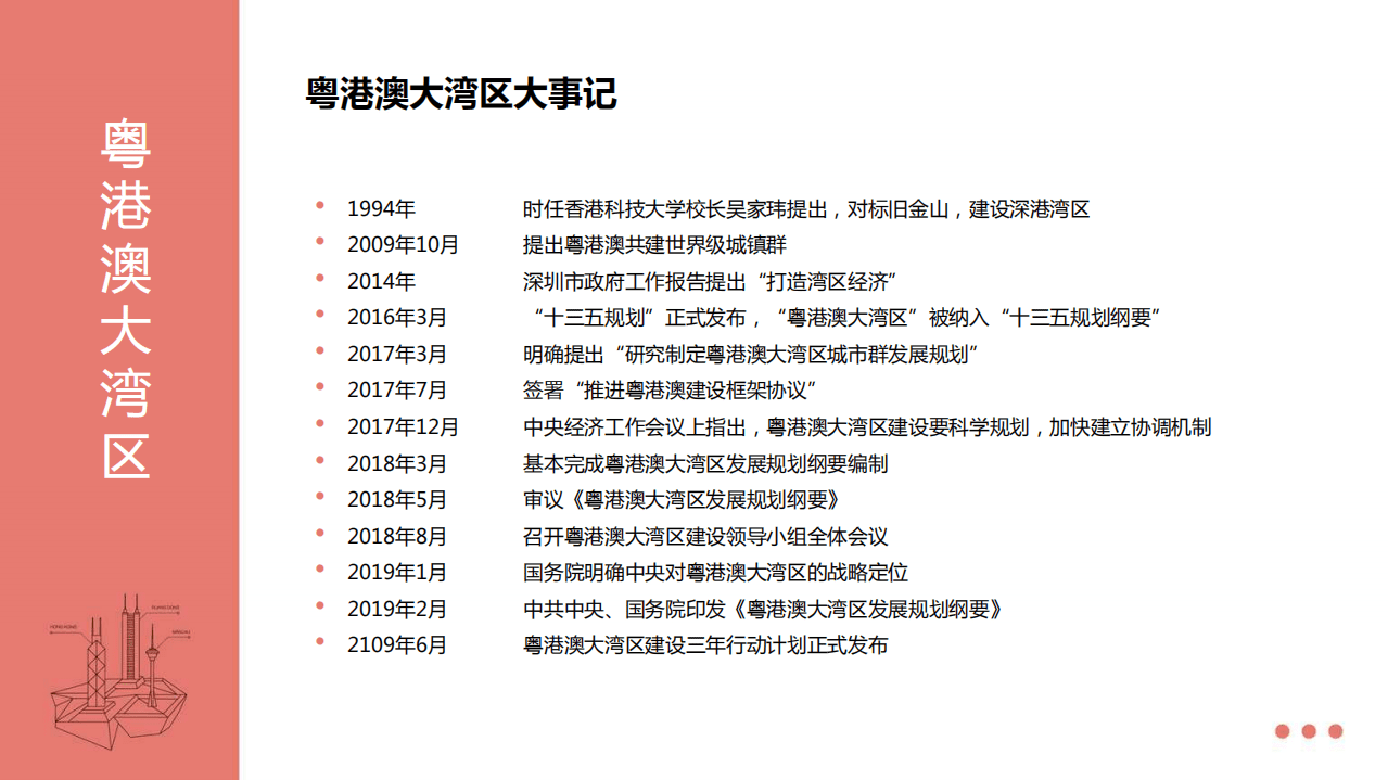 粤港澳城市群楼市报告.pdf 第4页