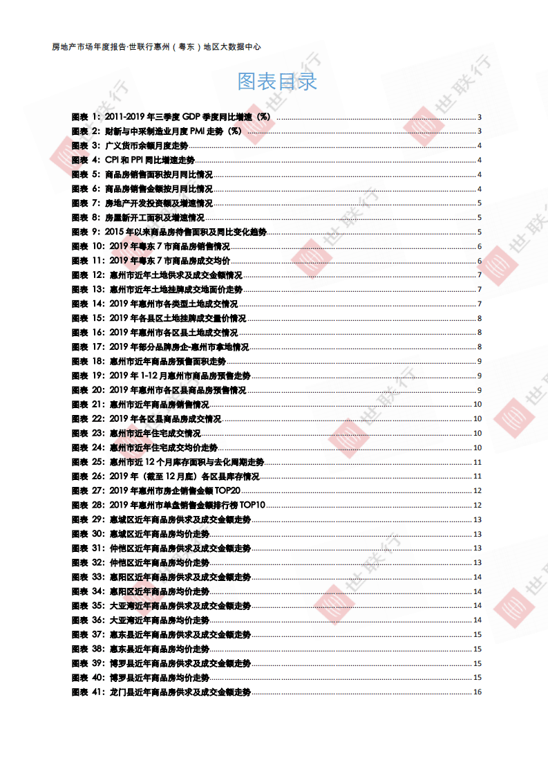 粤东城市2019年房地产市场报告.pdf 第3页