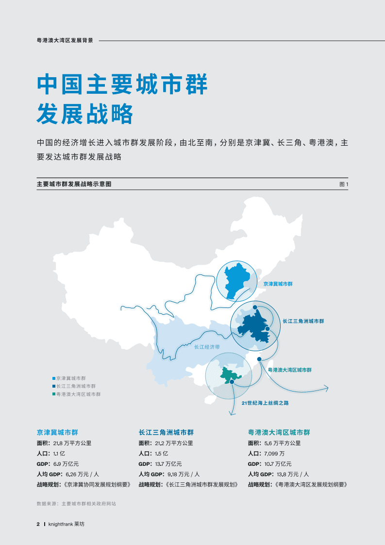 粤港澳大湾区：优质零售物业市场同内地主要城市比较研究.pdf 第2页