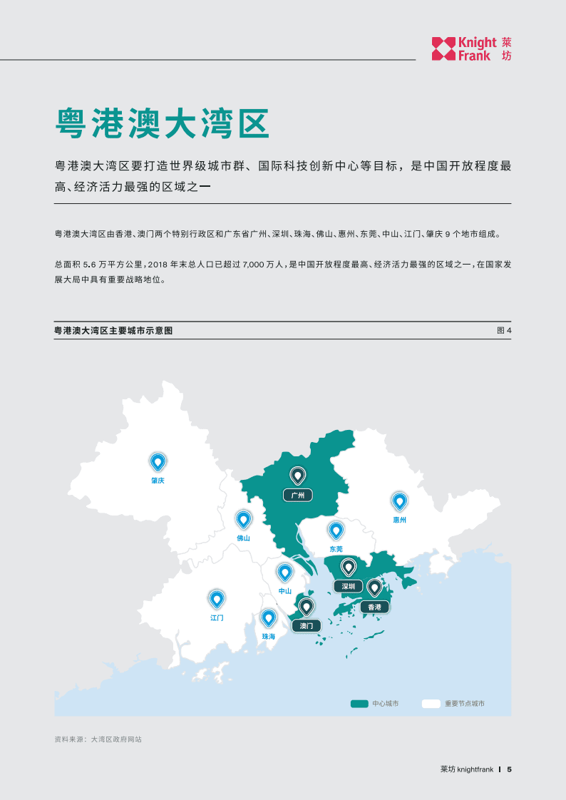 粤港澳大湾区：优质零售物业市场同内地主要城市比较研究.pdf 第5页