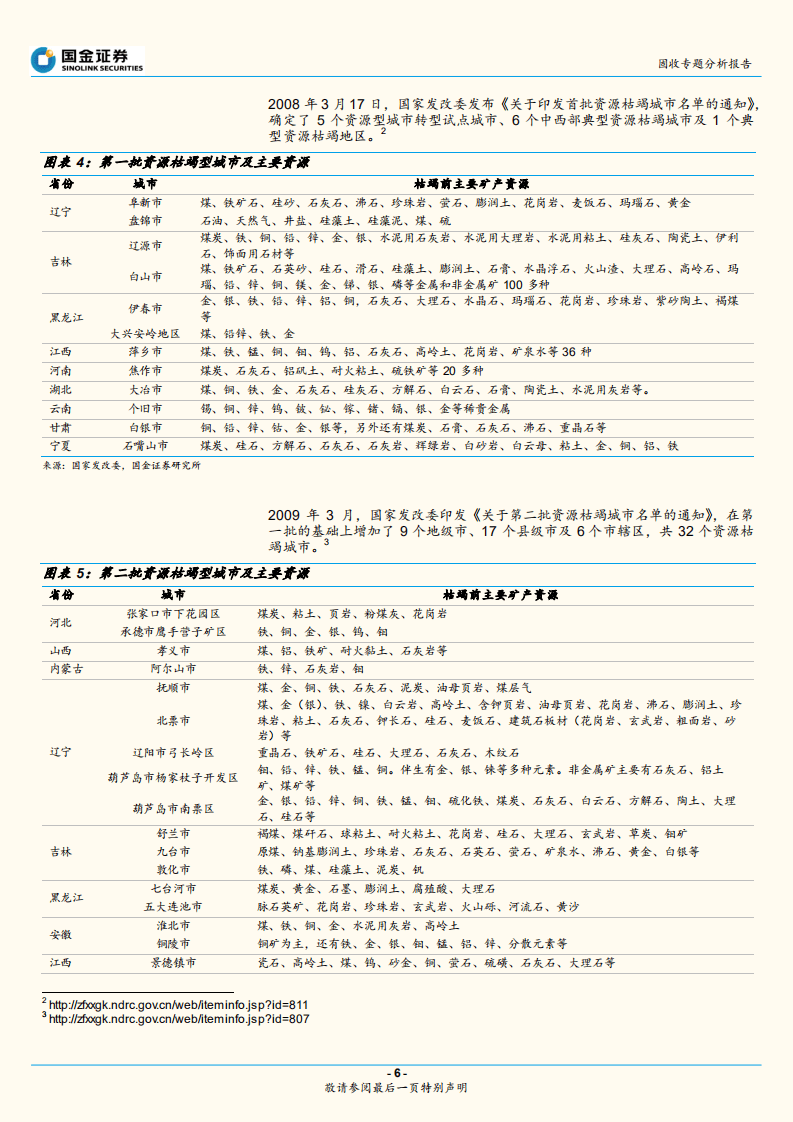 政府性债务和城投专题研究之四：盘点资源枯竭型城市那些债.pdf 第6页