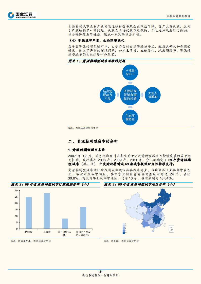 政府性债务和城投专题研究之四：盘点资源枯竭型城市那些债.pdf 第5页