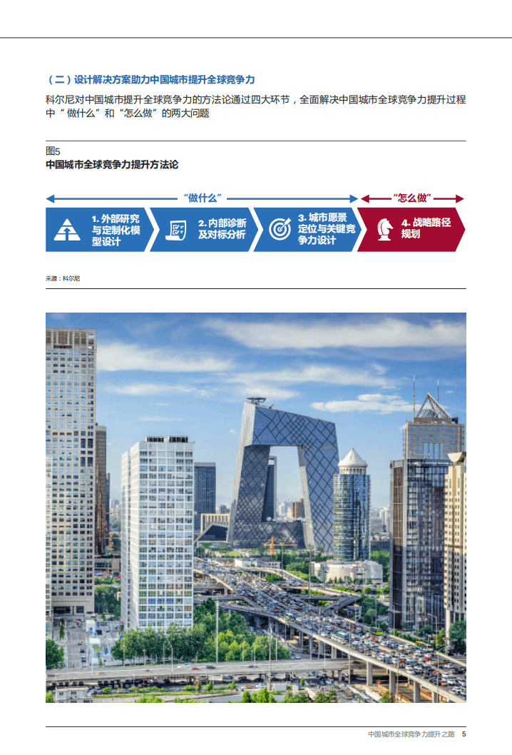 中国城市全球竞争力提升之路.pdf 第6页