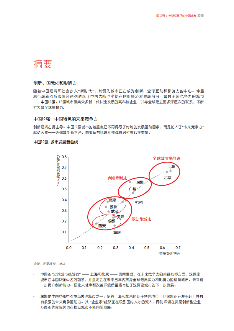 中国12强：全球格局下的中国城市.pdf 第5页