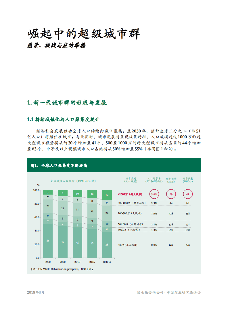 中国发展研究基金会：崛起中的超级城市群，愿景、挑战与应对举措.pdf 第3页