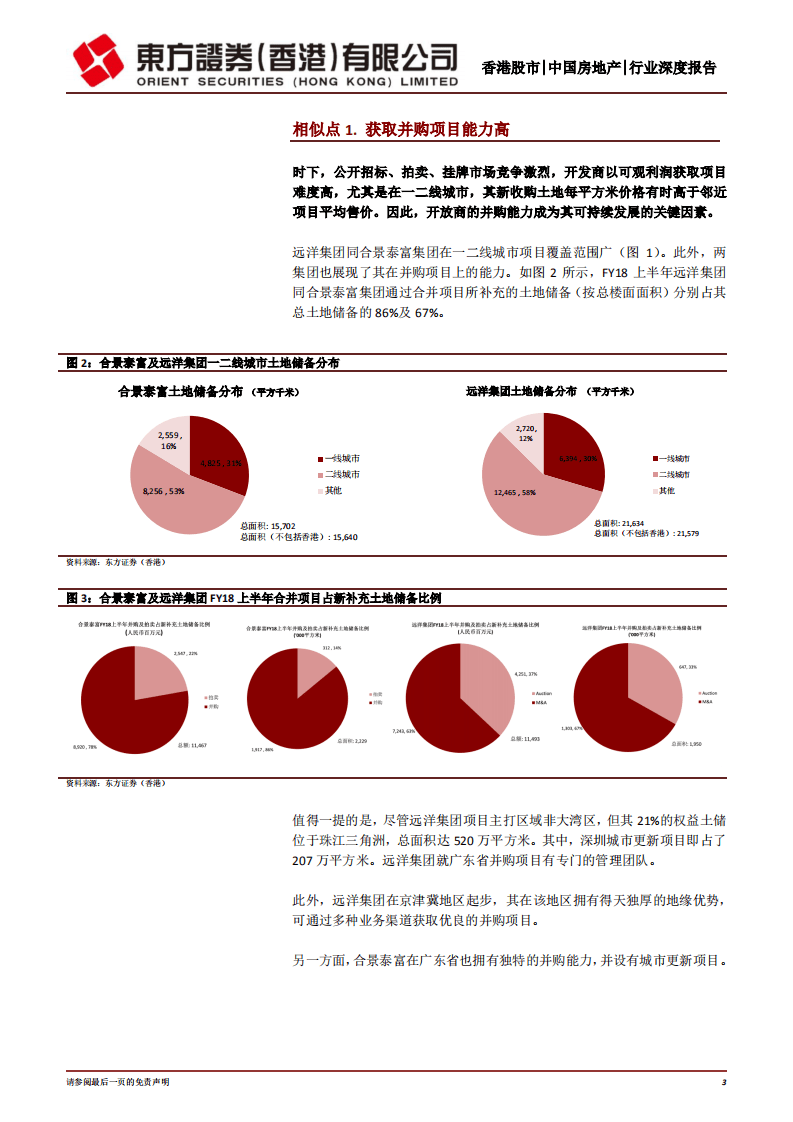 中国房地产：深耕一二线城市及有湾区布局的开发商.pdf 第3页