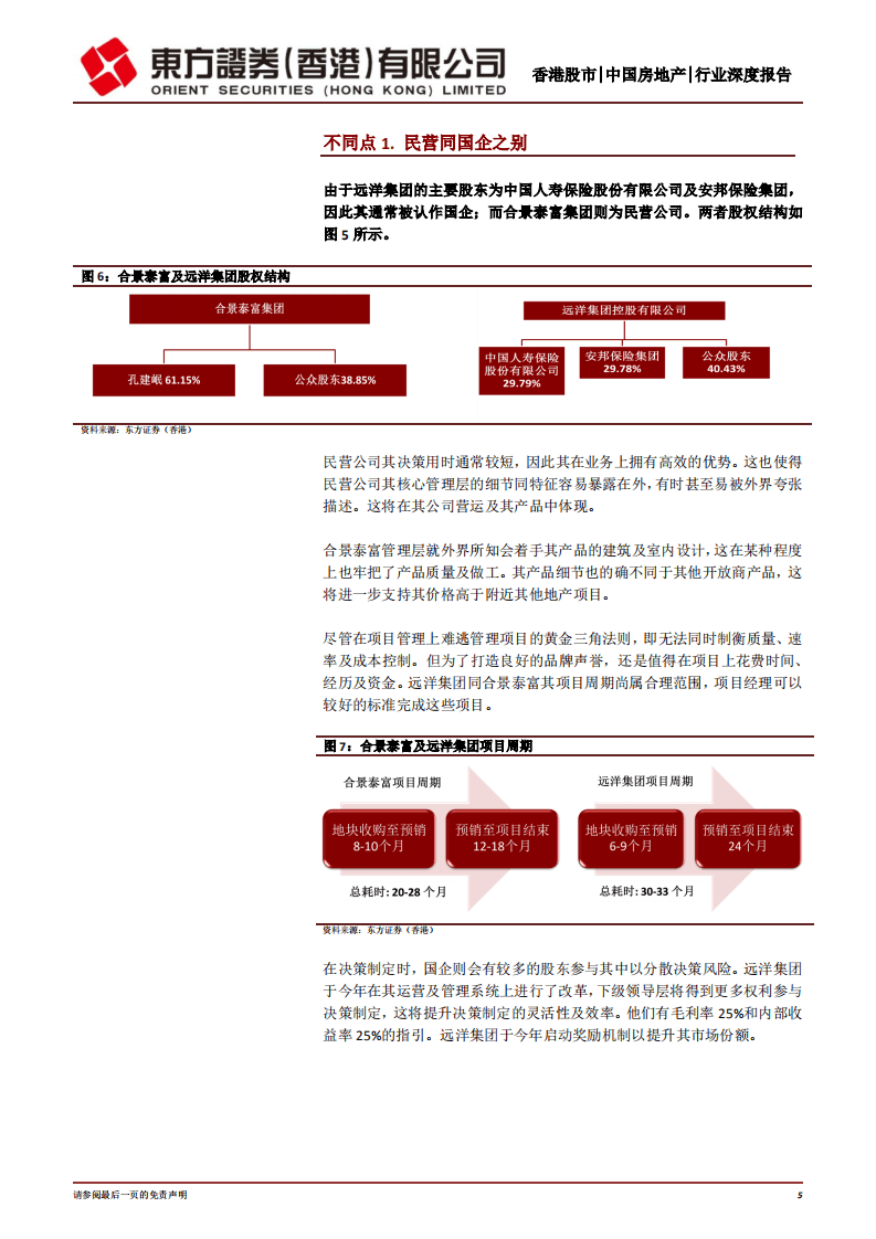中国房地产：深耕一二线城市及有湾区布局的开发商.pdf 第5页