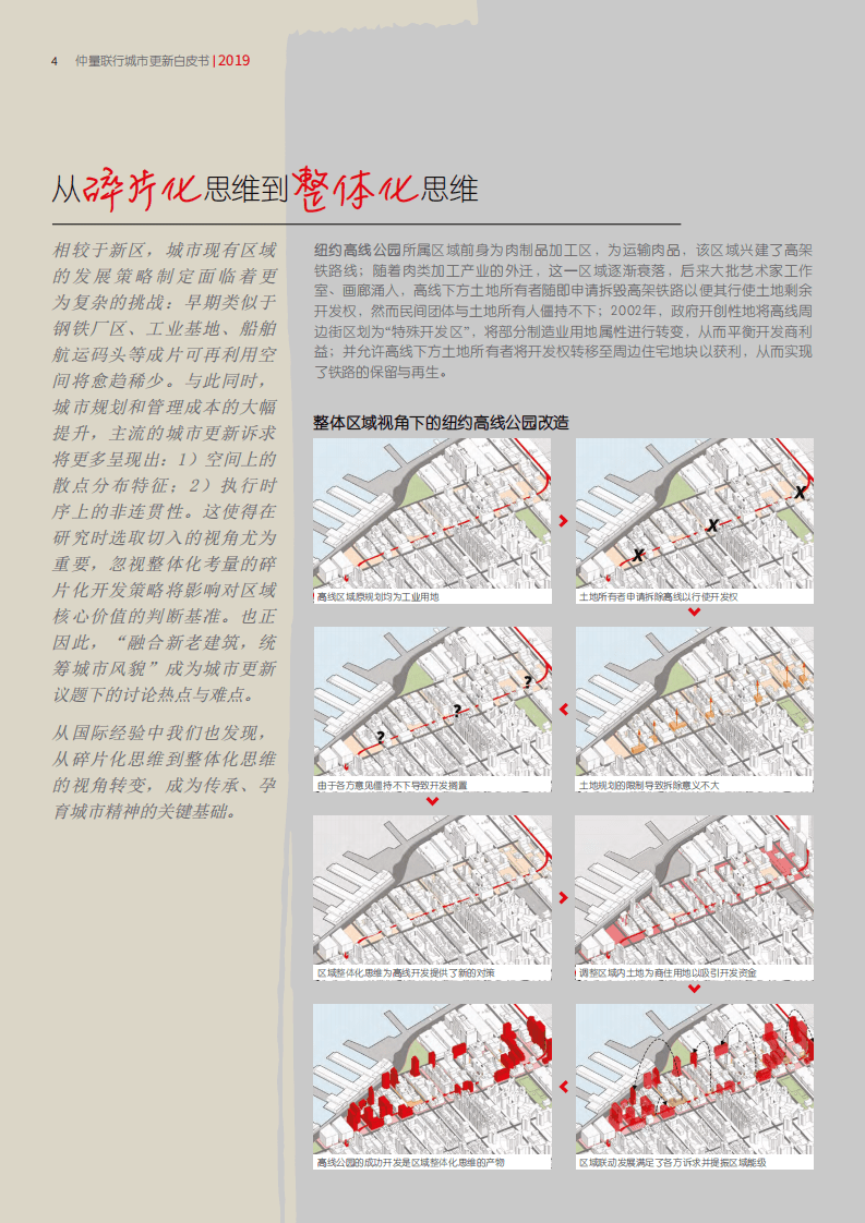 仲量联行：2019城市更新白皮书：重构社群关系，激活城市动能.pdf 第4页