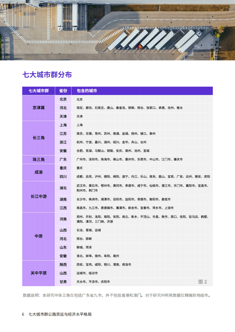 G7&FT中文网：中国七大城市群融合发展报告.pdf 第6页