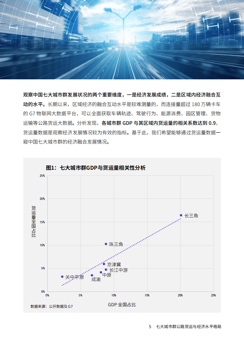 G7&FT中文网：中国七大城市群融合发展报告.pdf 第5页