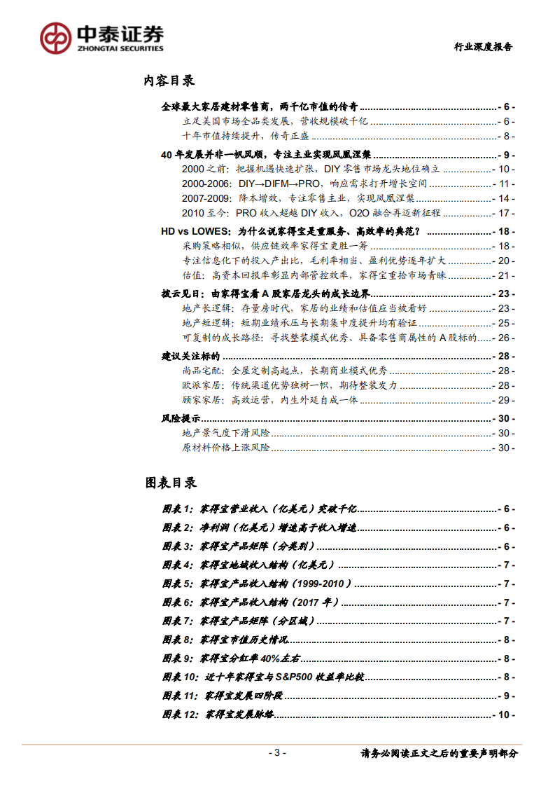 家得宝发展启示录：从HomeDepot看A股家居龙头成长边界.pdf 第3页