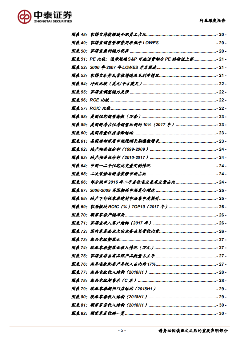 家得宝发展启示录：从HomeDepot看A股家居龙头成长边界.pdf 第5页