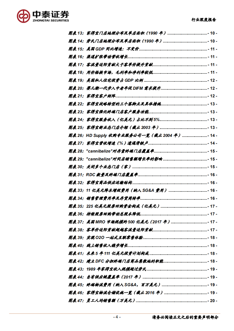 家得宝发展启示录：从HomeDepot看A股家居龙头成长边界.pdf 第4页