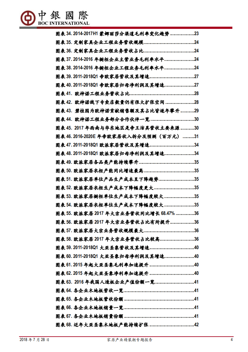 家居产业精装潮专题报告：精装房加速普及，家居工装业务成重要增长点.pdf 第4页