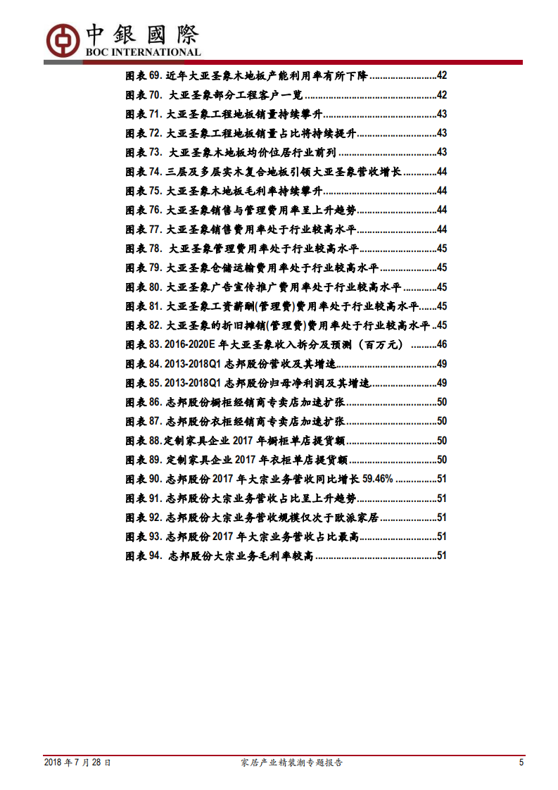 家居产业精装潮专题报告：精装房加速普及，家居工装业务成重要增长点.pdf 第5页
