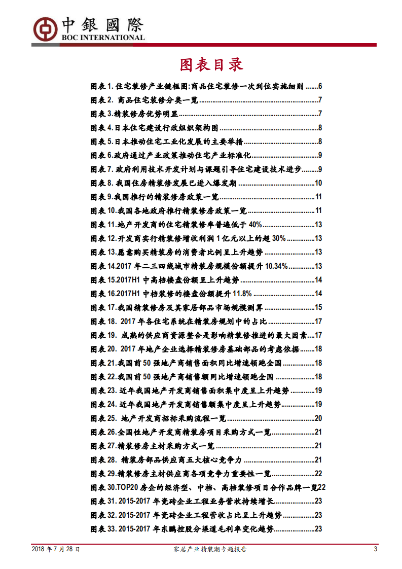 家居产业精装潮专题报告：精装房加速普及，家居工装业务成重要增长点.pdf 第3页