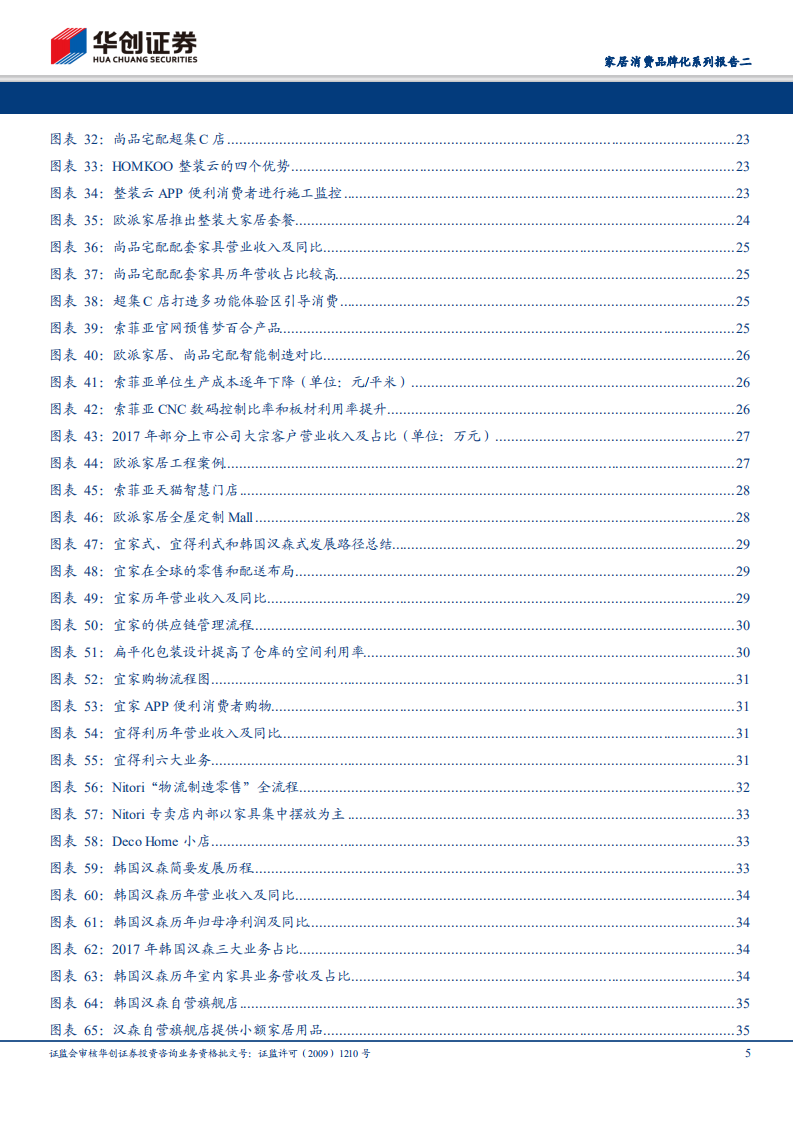 家居消费品牌化系列报告二：席卷的风潮，全屋定制风起云涌.pdf 第5页