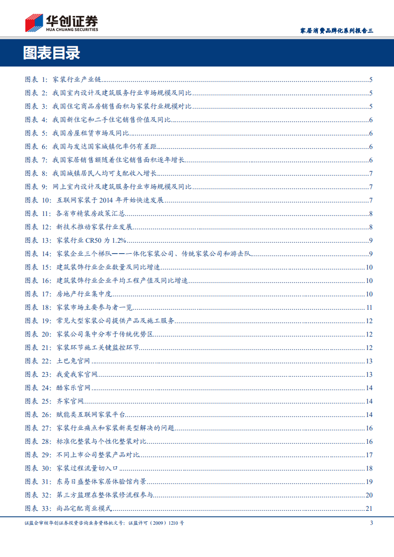 家居消费品牌化系列报告三：变革的力量，从全屋定制到全屋整装.pdf 第3页