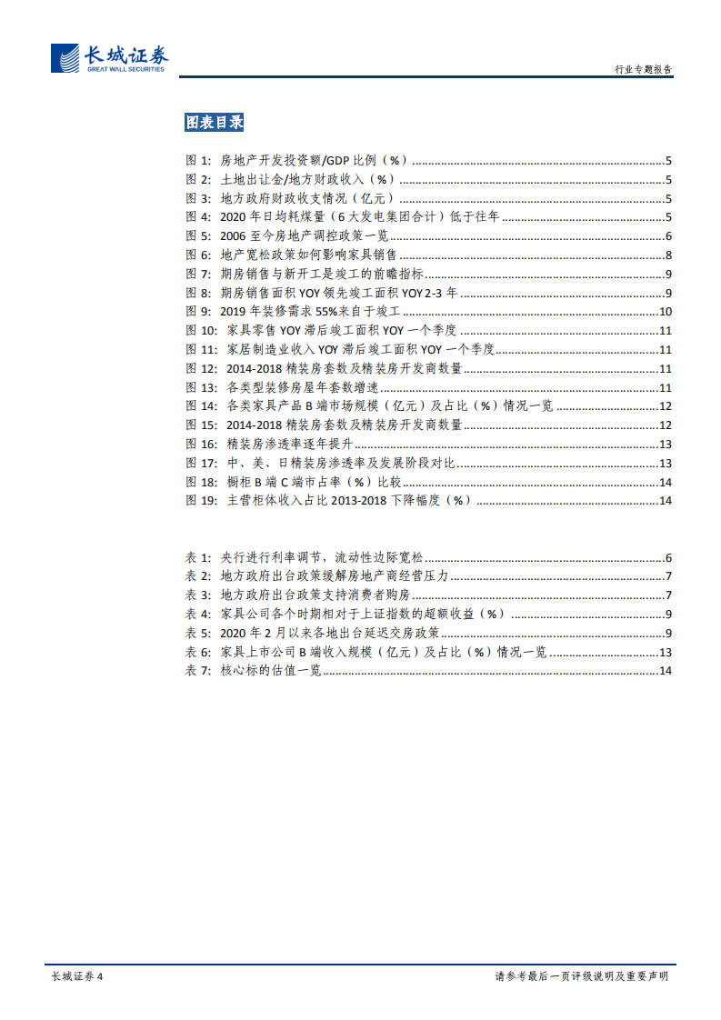 家具专题报告：把握地产逆周期政策催化，拥抱2B硬装家具企业成长性.pdf 第4页