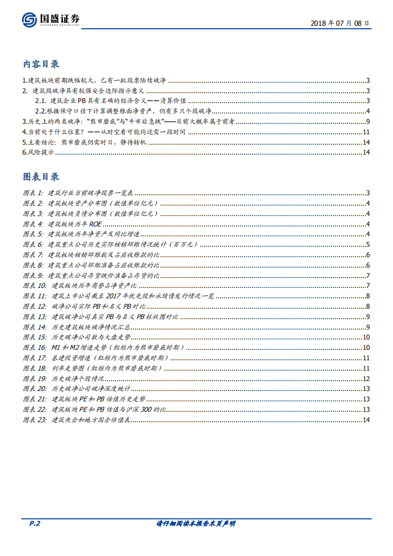 建筑装饰：建筑股破净安全边际有多少？.pdf 第2页