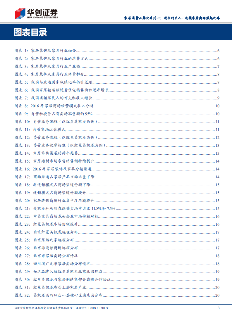 家居消费品牌化系列报告一：进击的巨人，连锁家居卖场崛起之路.pdf 第3页