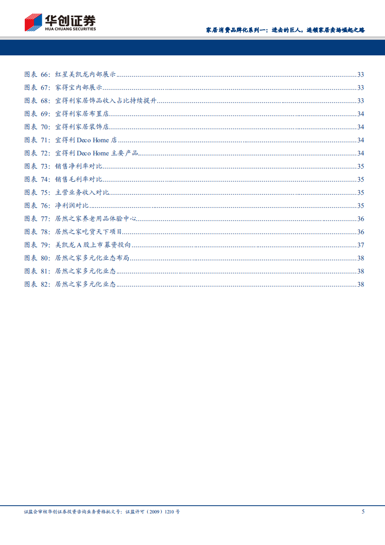 家居消费品牌化系列报告一：进击的巨人，连锁家居卖场崛起之路.pdf 第5页