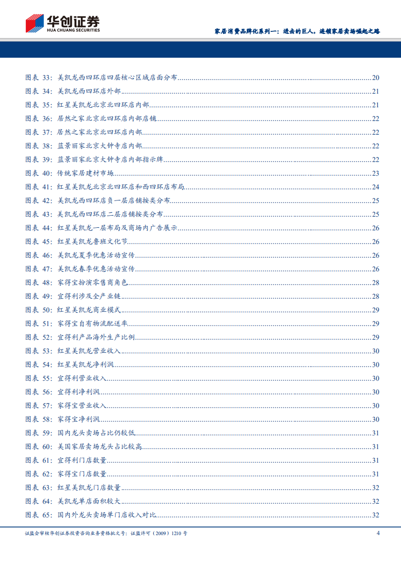家居消费品牌化系列报告一：进击的巨人，连锁家居卖场崛起之路.pdf 第4页