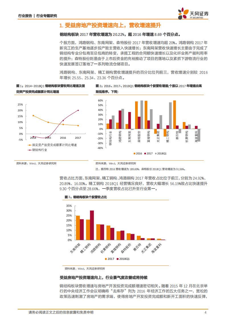 建筑装饰：景气度进一步提升，探索发展新模式.pdf 第4页