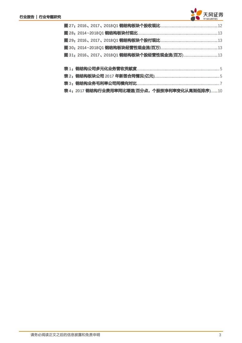 建筑装饰：景气度进一步提升，探索发展新模式.pdf 第3页