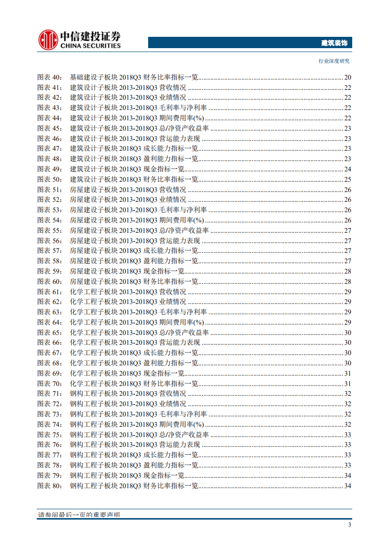 建筑装饰：前三季度收入业绩放缓，全年增速有望改善.pdf 第4页