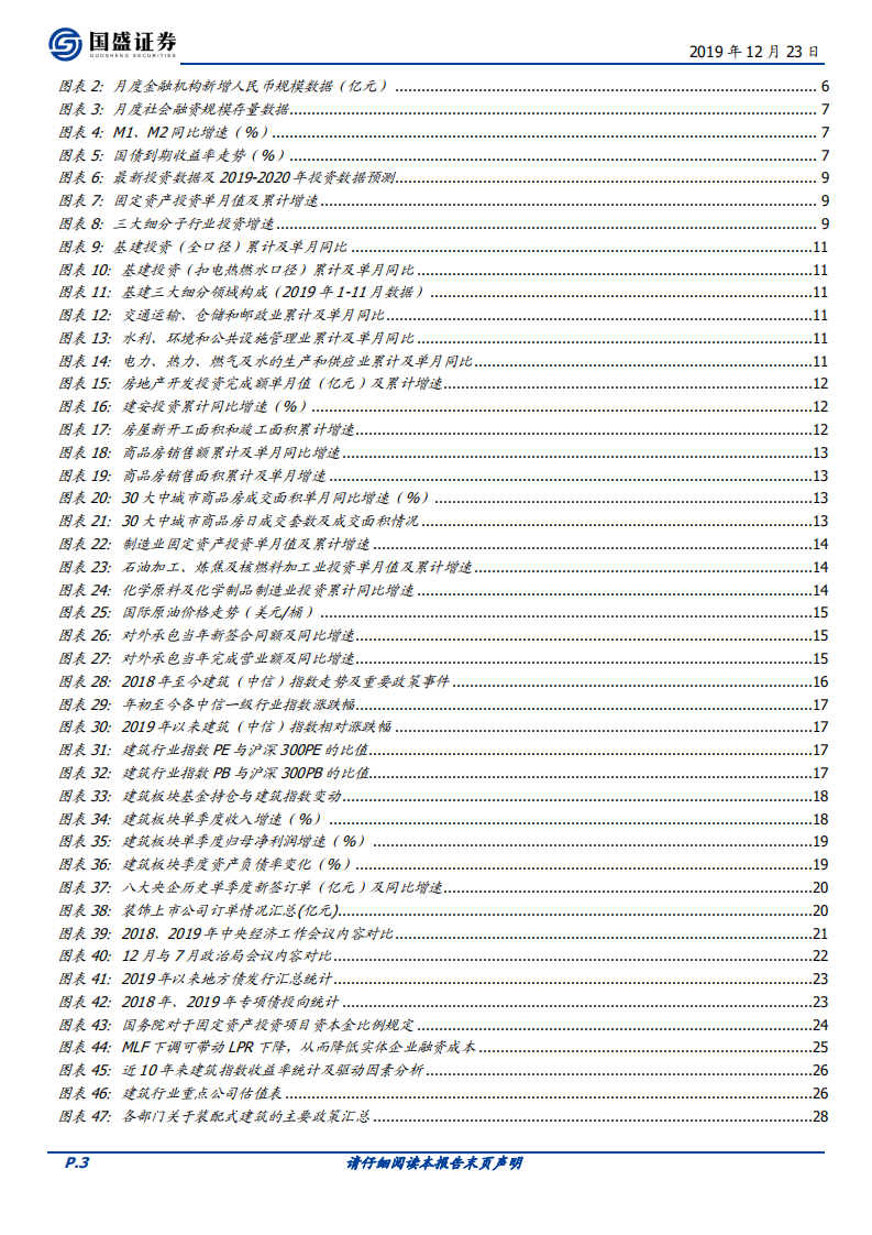 建筑装饰2020年策略报告：把握当下，布局长远.pdf 第3页