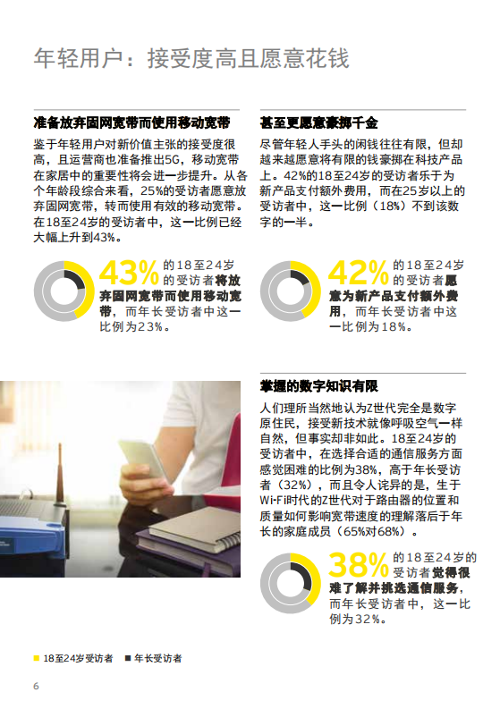 解码数字家居2019.pdf 第6页